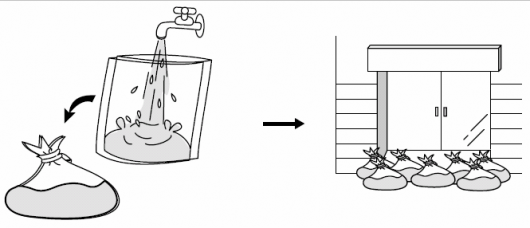 絵（1）：二重にしたゴミ袋に水を入れて作った土のうの代わりとなるもの絵（2）：土のう代わりとして出入り口に隙間なく並べられているイメージ