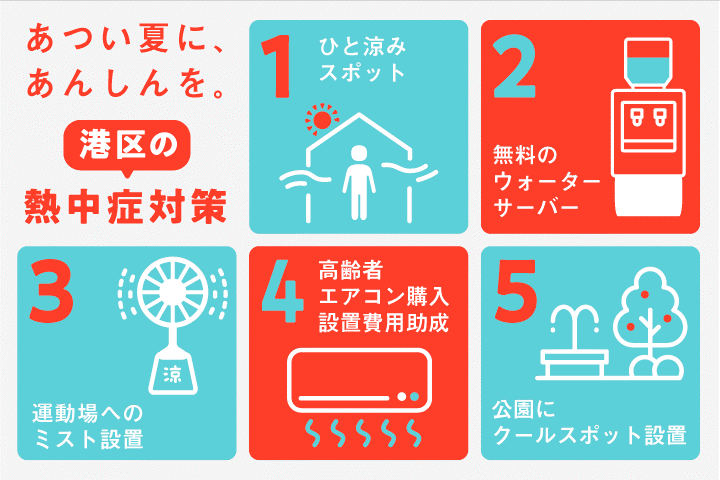 港区の熱中症対策