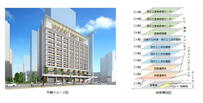 外観,構成図2
