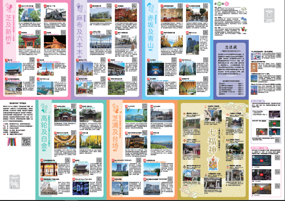 情報面（中）