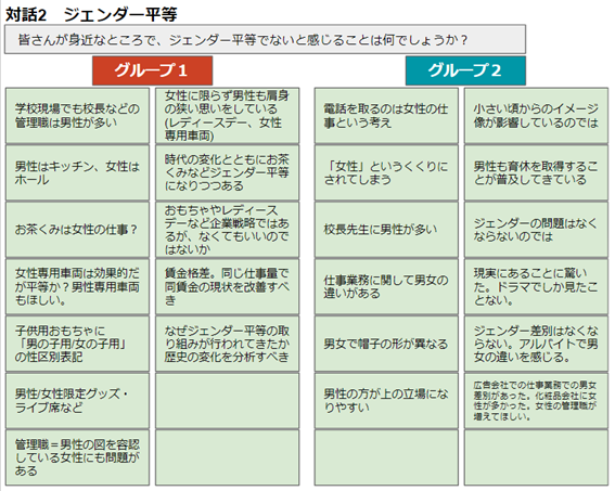 ジェンダー1-1