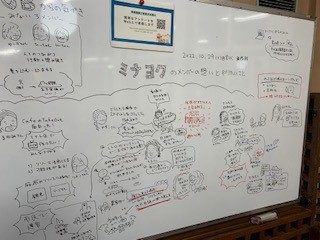 ミナヨクDay4_6