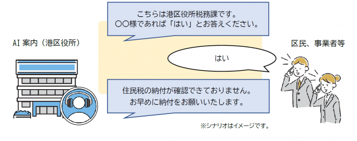 AIimage
