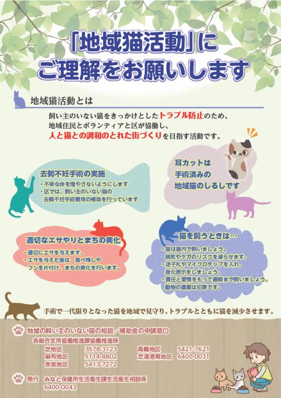 地域猫ポスター