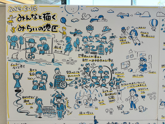 展示1