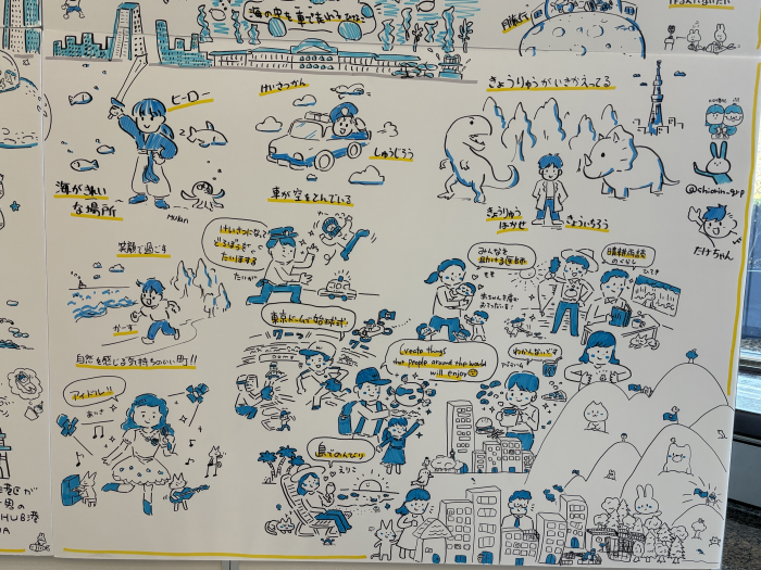展示2