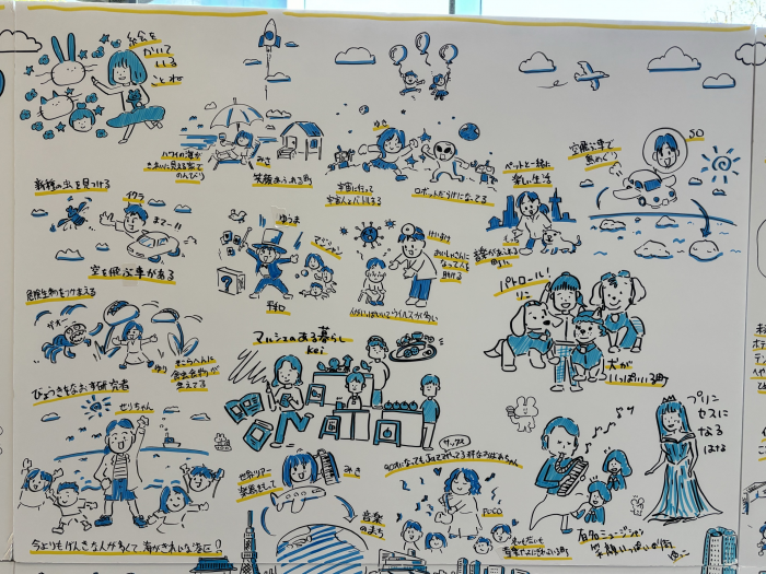 展示3