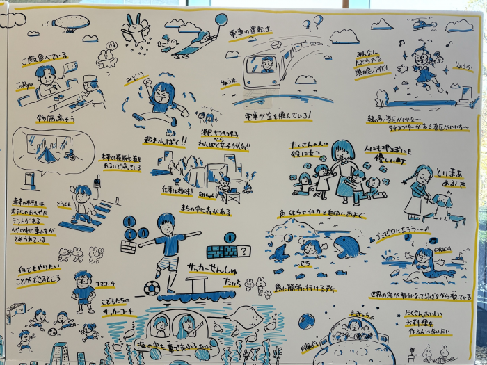 展示7