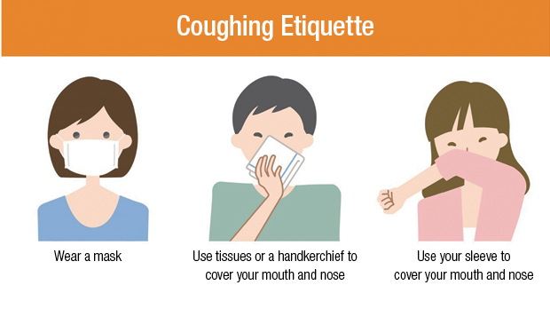Let’s Observe Coughing Etiquette