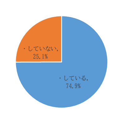qa4