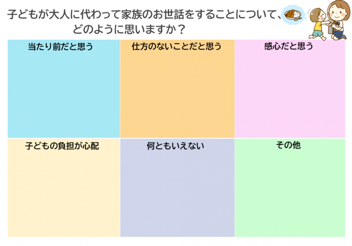 大人アンケート