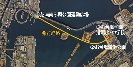 飛行経路