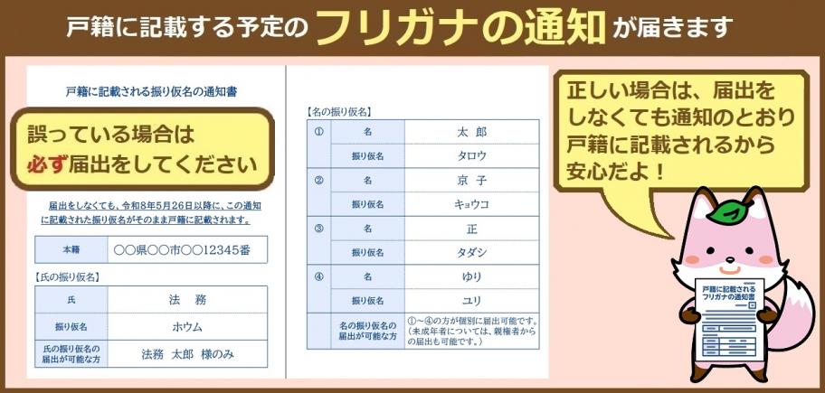 furigana-tuuchi