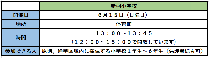 ジョイスポ赤羽.PNG