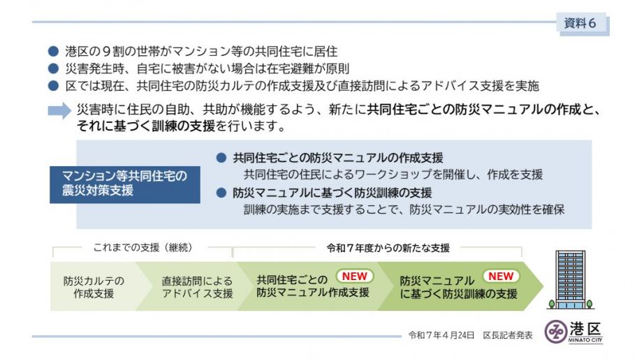 【資料6】マンション等共同住宅の震災対策支援.jpg