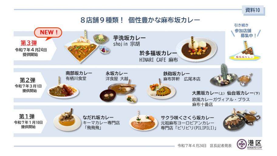 【資料10】麻布坂カレー 第3弾.jpg