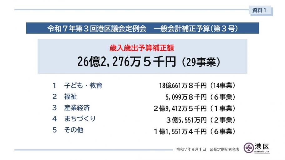 【表紙】令和7年第3回港区議会定例会議案等の概要