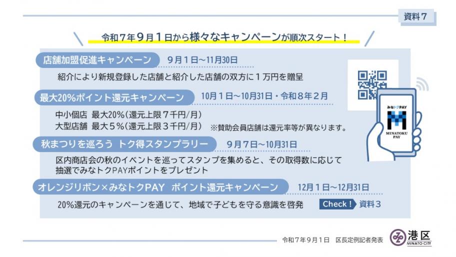 【表紙】みなトクPAY ポイント還元キャンペーン&プレミアム商品券