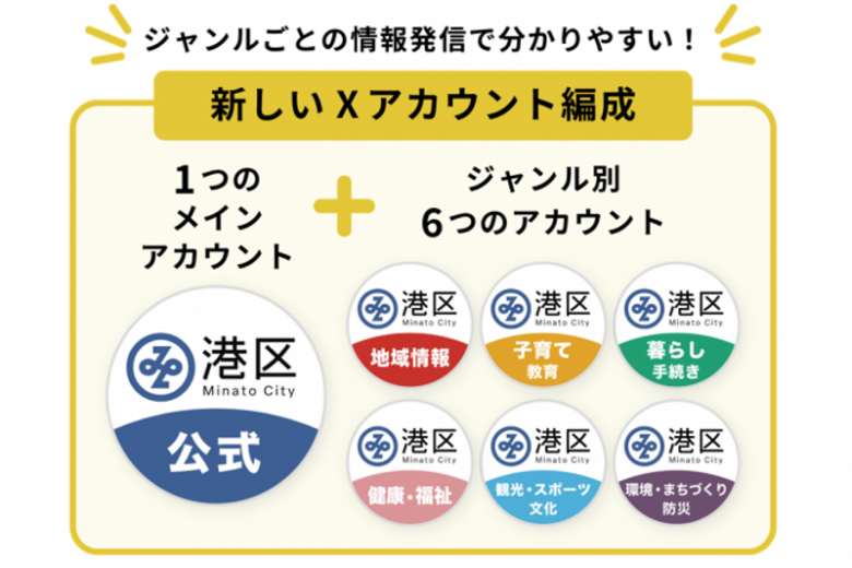 Xアイコン画像