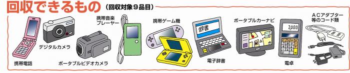 小型家電製品9品目
