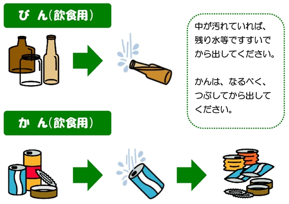 びん・かんの出し方