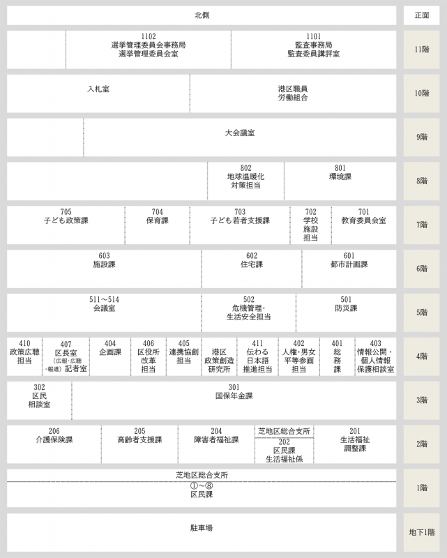 庁舎平面図北