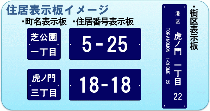 hyoujiban