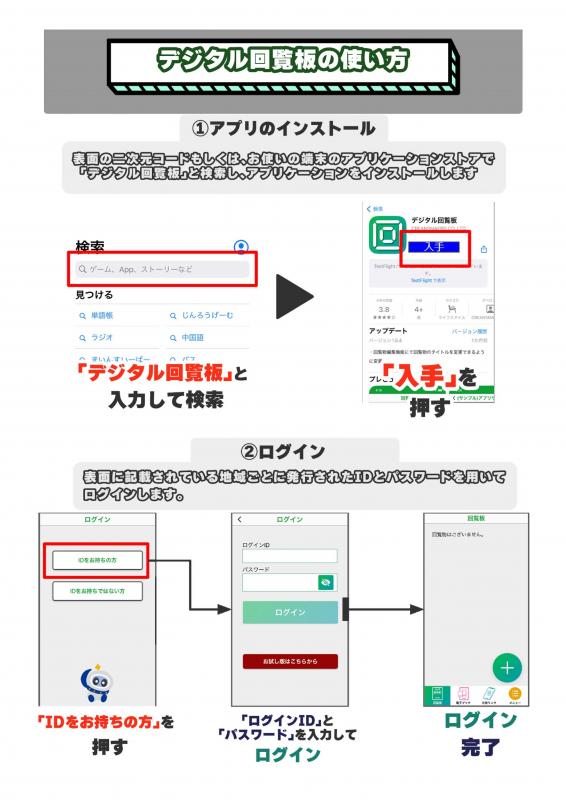 digital_kaitanban_tukaikata