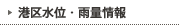 港区水位・雨量情報