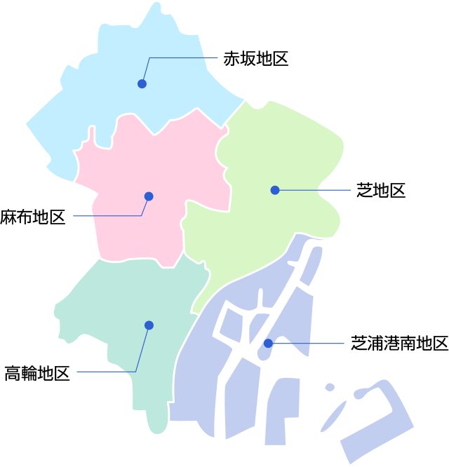 港区の5地区（赤坂、麻布、芝、高輪、芝浦港南）を色分けし、赤坂が北部、麻布が中央部、芝が東部、高輪が南西部、芝浦港南が海沿いに位置することを示した地図