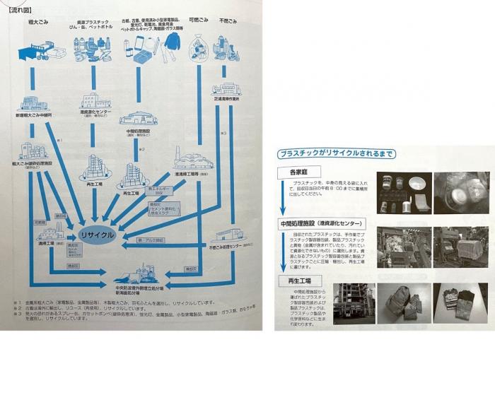 清掃事務所写真3