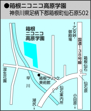 箱根ニコニコ高原学園の地図