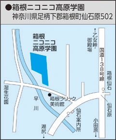 画像：箱根ニコニコ高原学園の地図