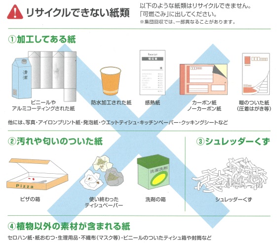 港区ホームページ 古紙の出し方 港区ホームページ 古紙の出し方