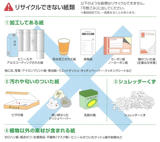 unrecyclable