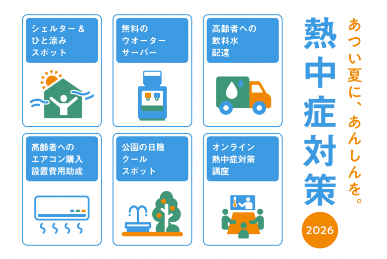 熱中症スマホ