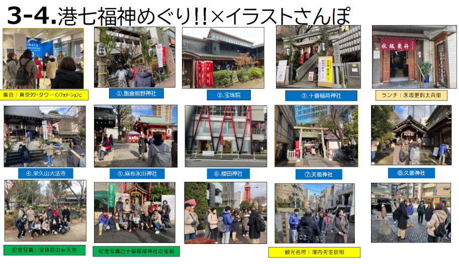 みなと街並み会