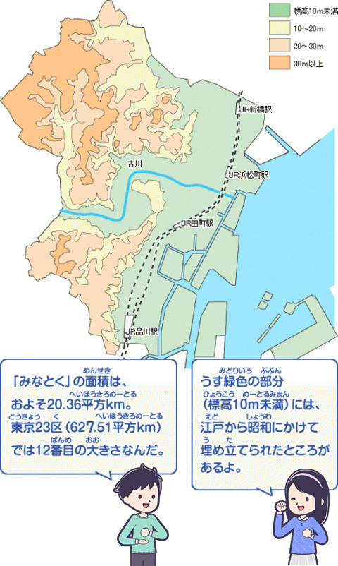 「みなとく」の面積は、およそ20.36平方km。東京23区（627.51平方km）では12番目の大きさなんだ。うす緑色の部分（標高10m未満）には、江戸から昭和にかけて埋め立てられたところがあるよ。