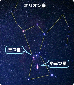 オリオン座