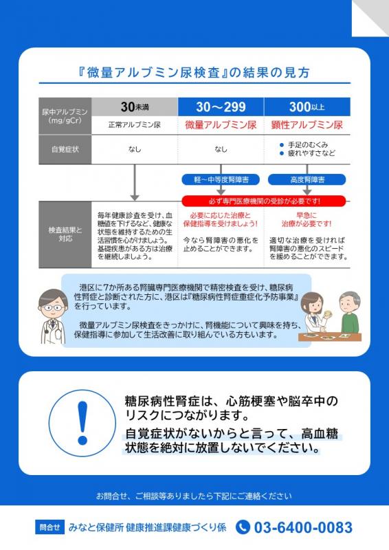 アルブミン２