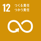 SDGs12