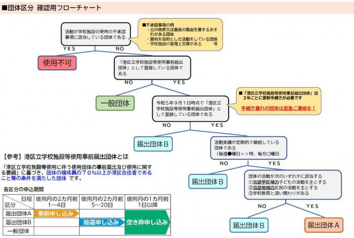 あｓｄｆｇｈ
