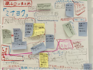 r01-04-bunkakai2