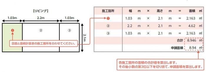 面積計算