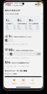 ソロメシパス
