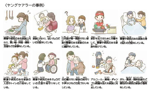 ヤングケアラーの事例画像