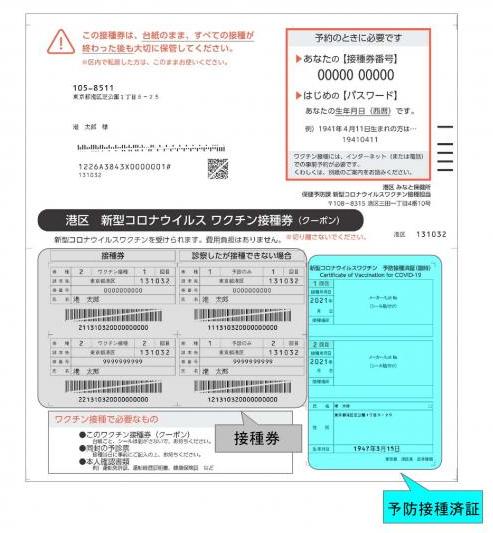 済み証