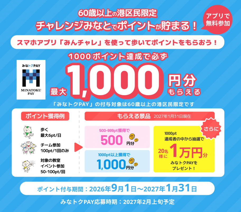 チラシバナー