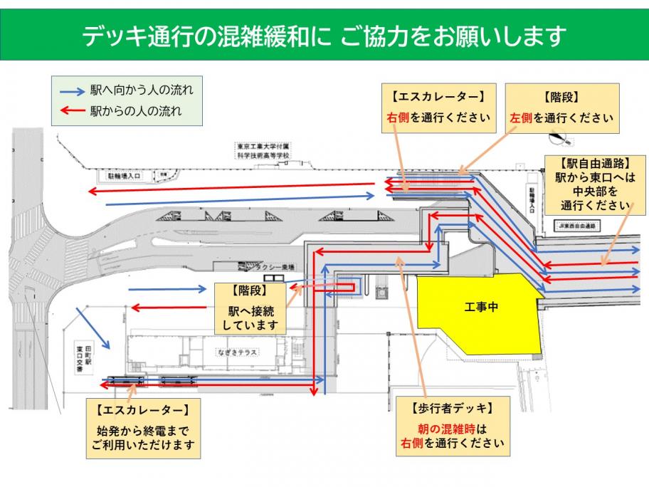田町駅西口地区動線図