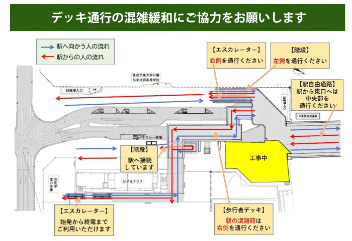 デッキ通行の混雑緩和のご協力お願いします